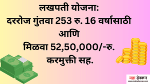 लखपती योजना:LIC jeevan labh yojana
