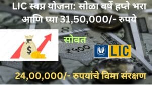 LIC Plans: स्वप्न योजना