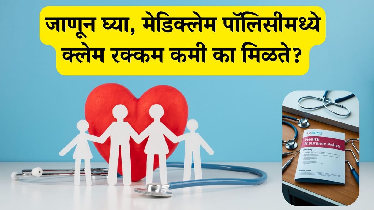 Health Insurance Policy Claim