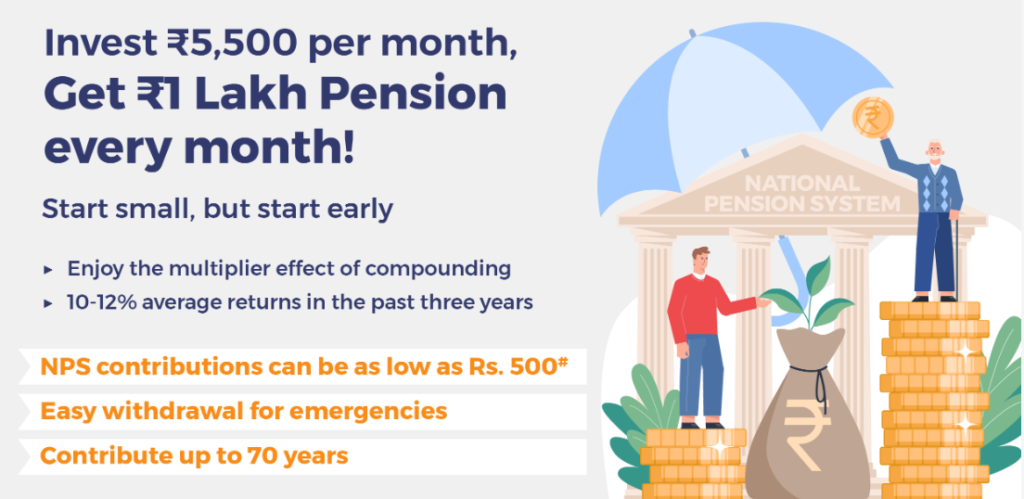 NPS Vatsalya Pension Scheme: अल्पवयीन मुलांसाठी नवीन पेन्शन योजना, गुंतवणूक करावी का? जाणून घ्या, सर्व माहिती! 2 NPS Vatsalya Pension Scheme