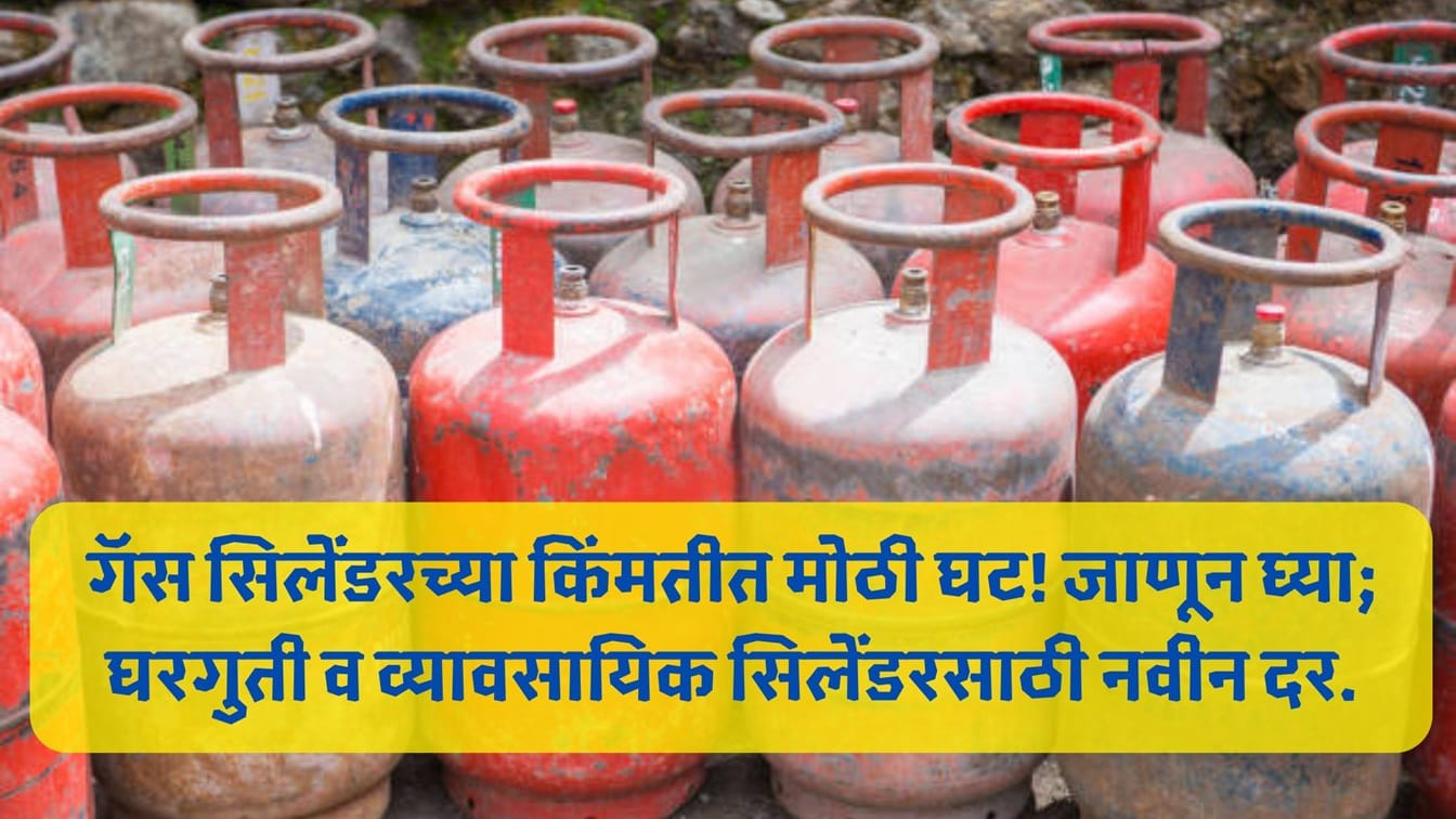 LPG Gas Cylinder Price