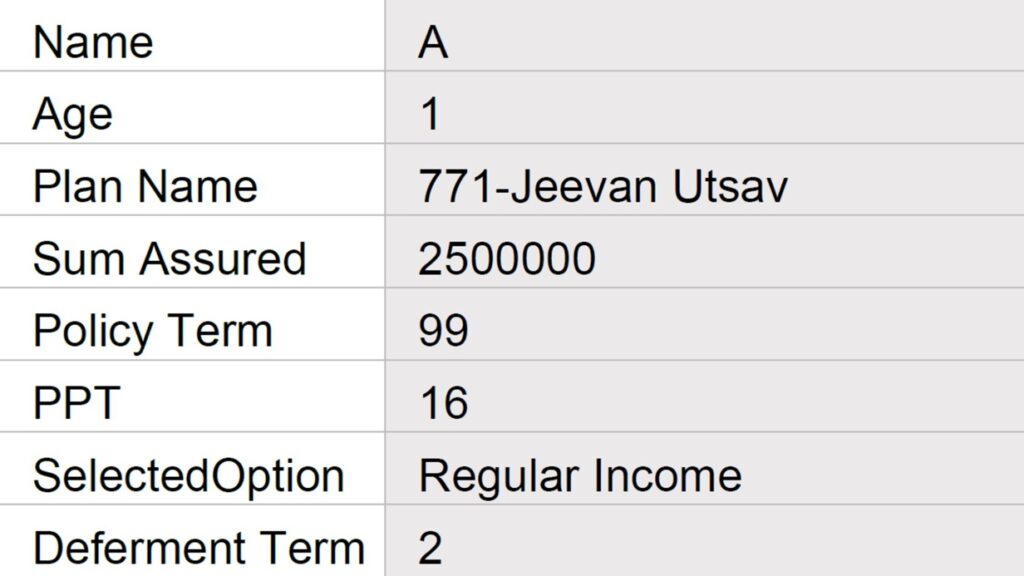 LIC Jeevan Utsav details: 10% वार्षिक दराने आयुष्यभरासाठी पेन्शन मिळवा; जाणून घ्या एलआयसी च्या उत्सव योजनेबद्दल संपूर्ण माहिती. 3 LIC Jeevan Utsav details: