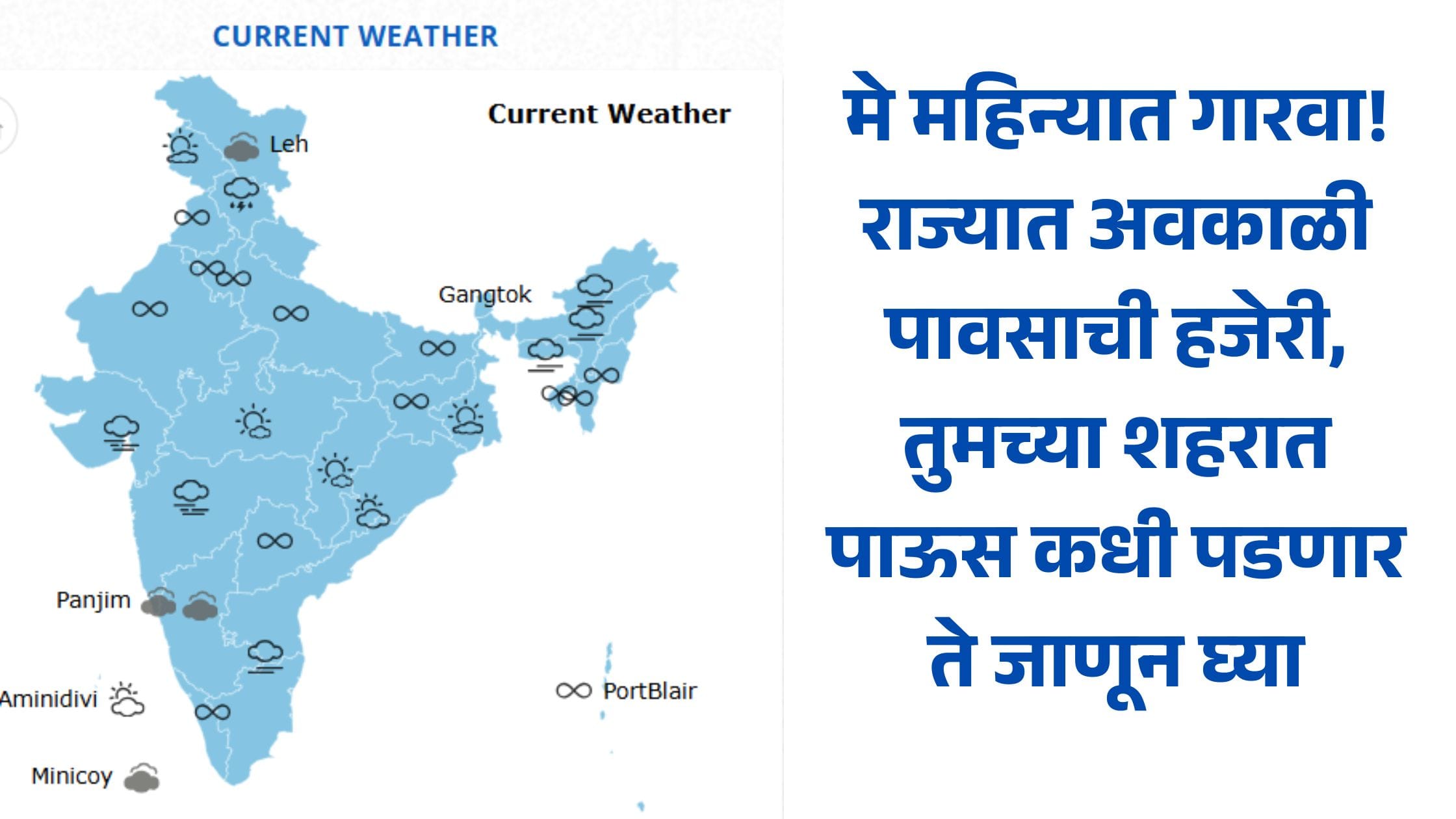 IMD Rain Alert