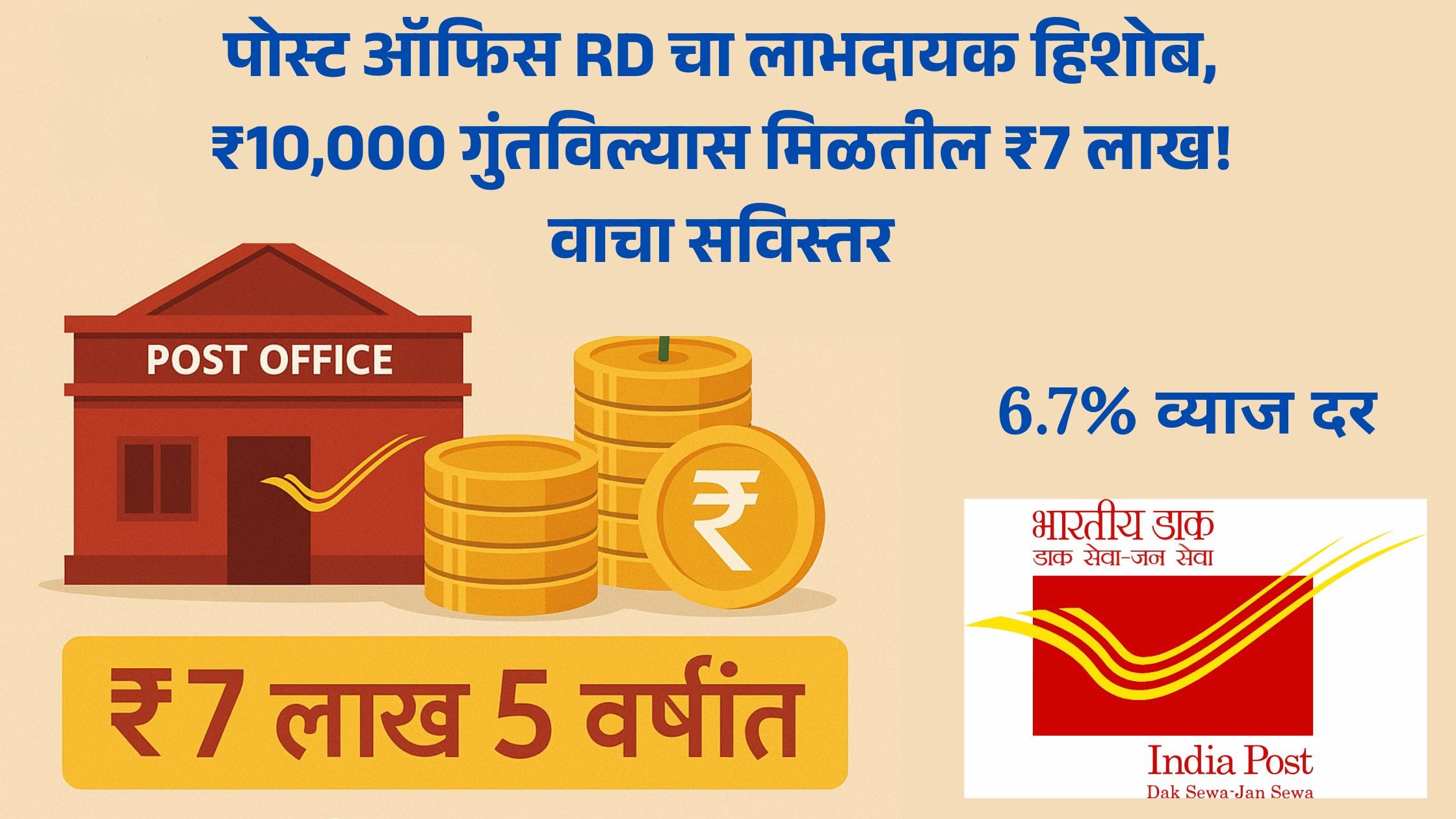 Post Office RD Plan Details