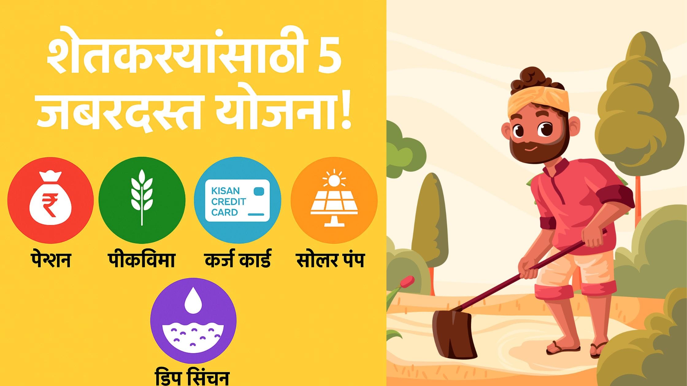 Government Schemes For Farmers