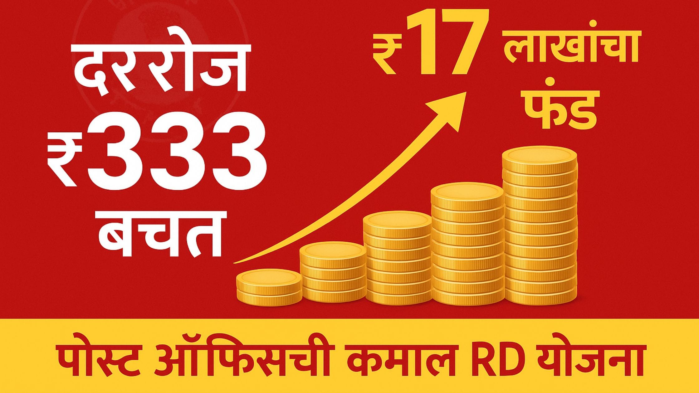 Post office RD scheme for 5 years