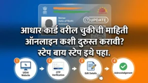 Aadhaar update online