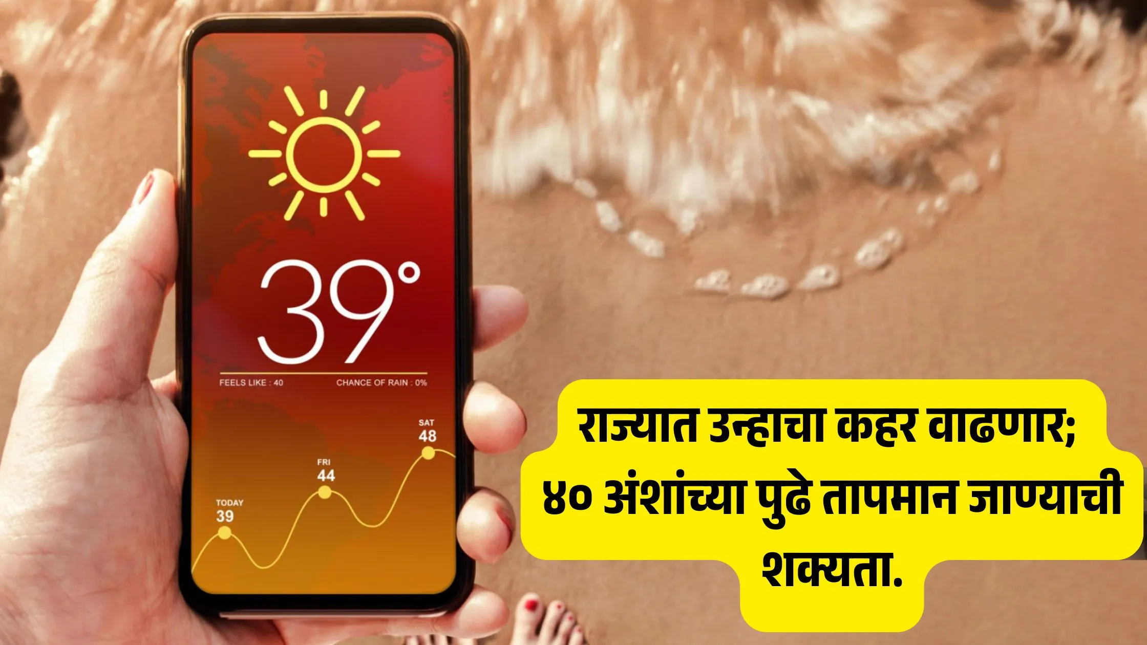 Weather today in live location