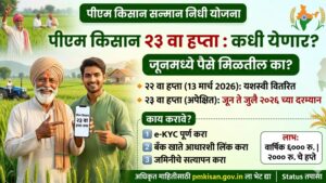 PM kisan samman nidhi yojna
