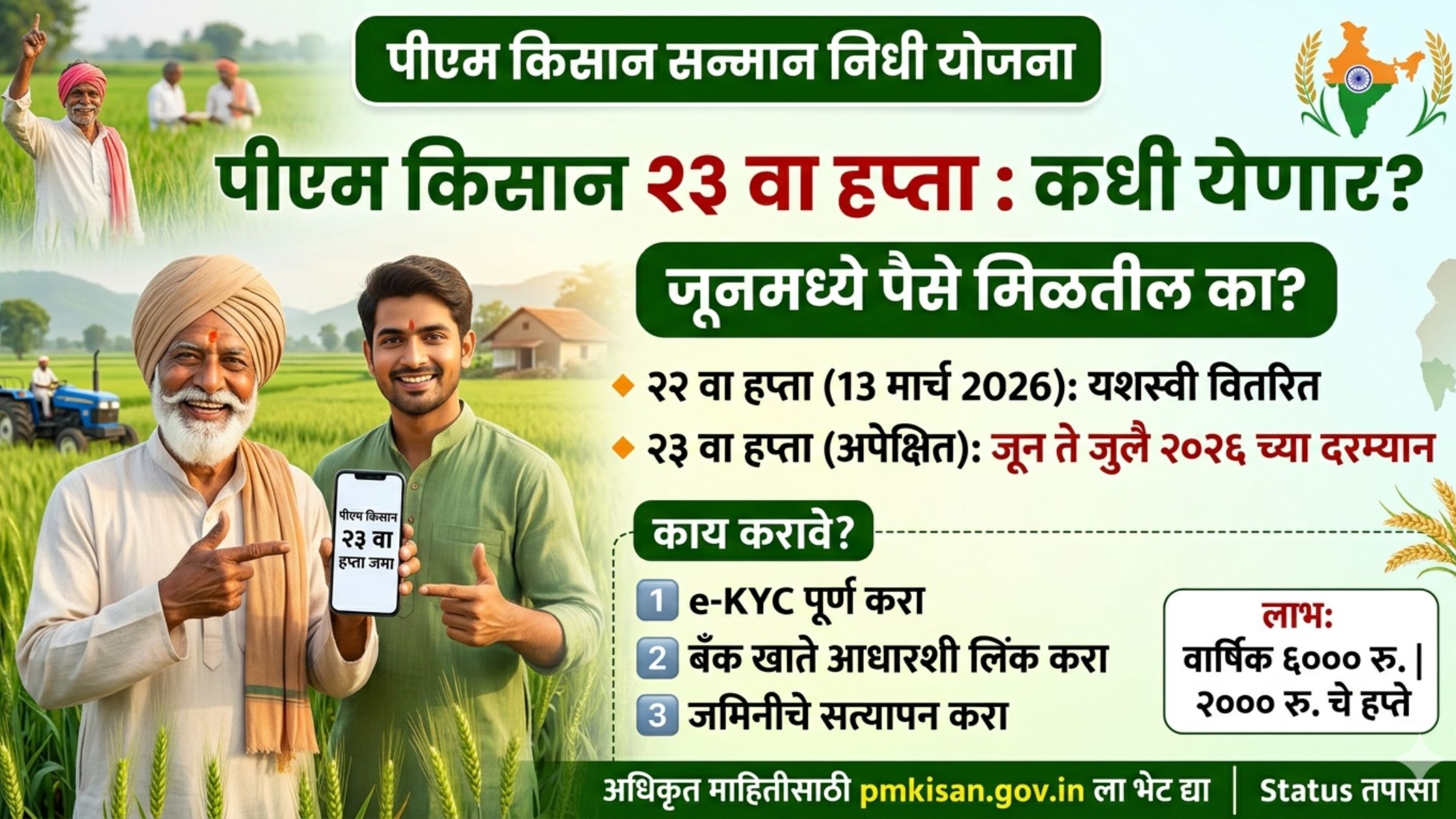 PM kisan samman nidhi yojna